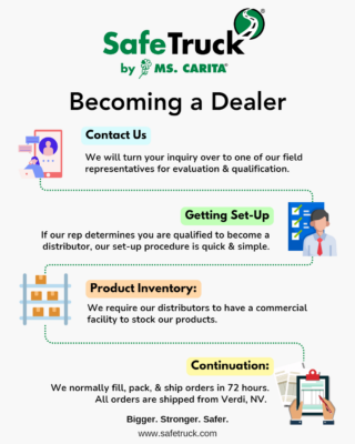 Becoming a Ms. Carita Safetruck dealer infographic